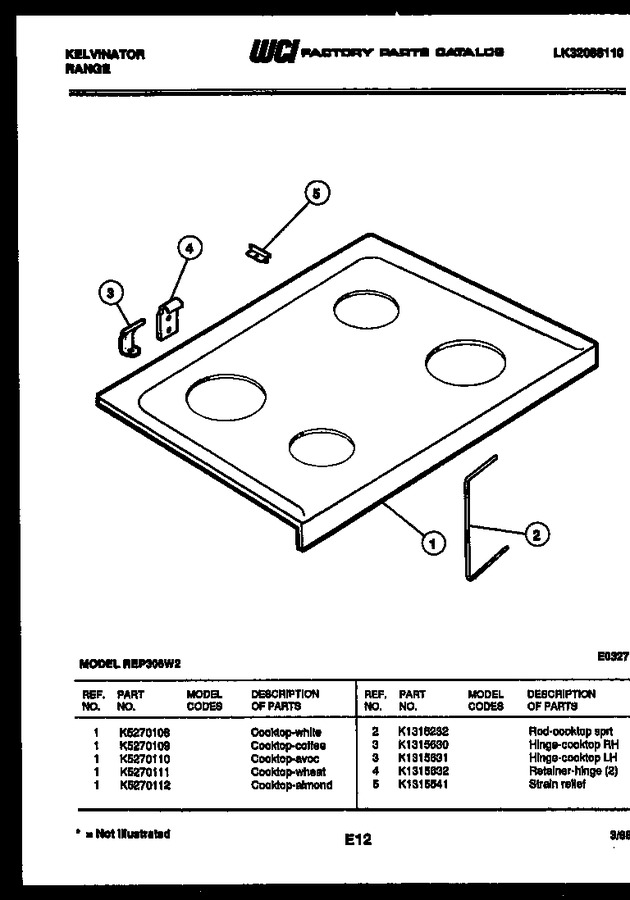 Diagram for REP306CW2