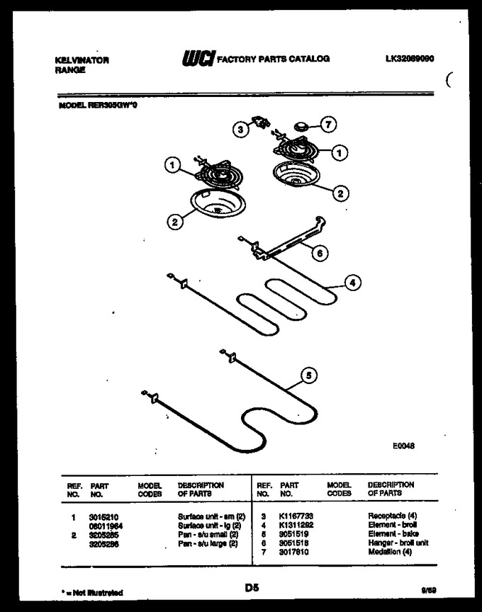 Diagram for RER305GV0