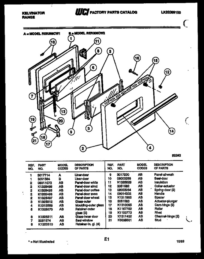 Diagram for RER306CD2