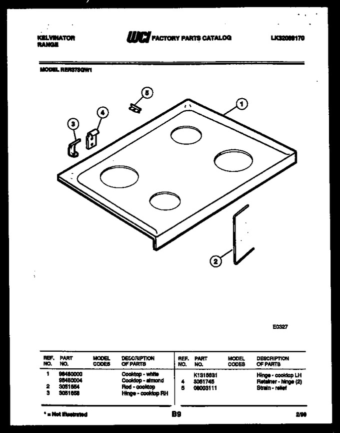 Diagram for RER375GD1