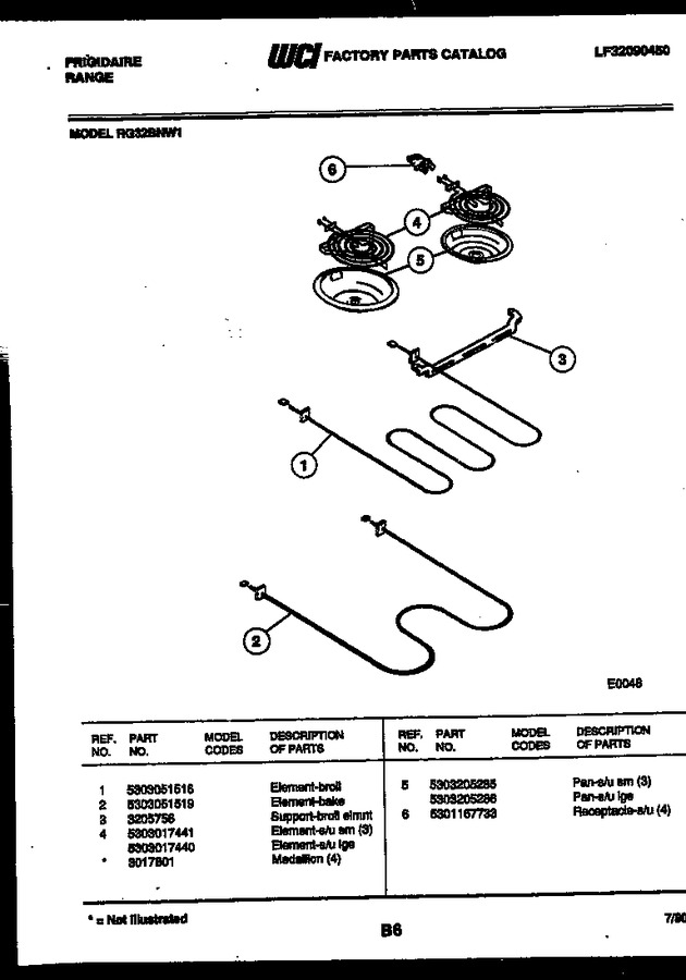 Diagram for RG32BNW1