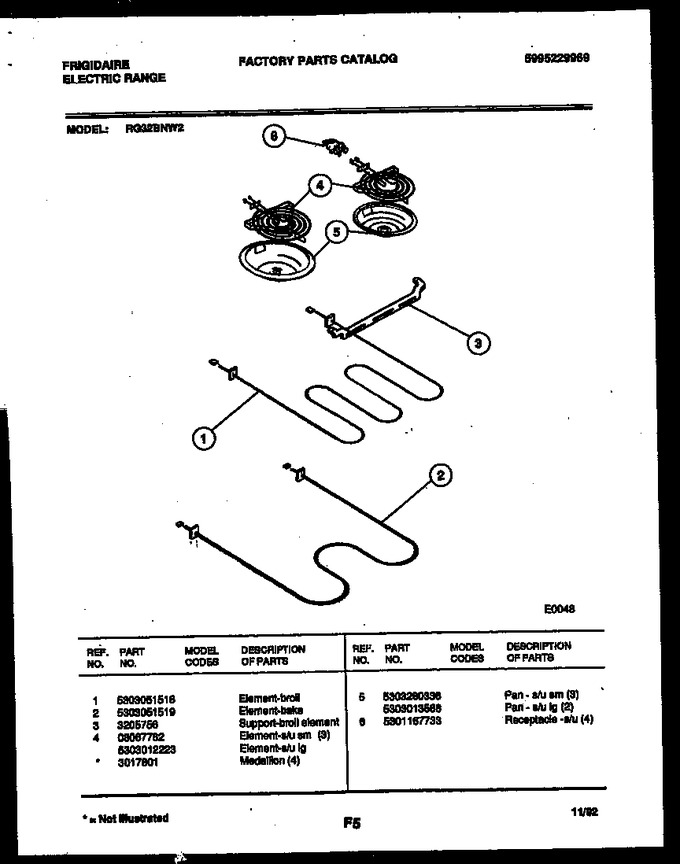 Diagram for RG32BNL2