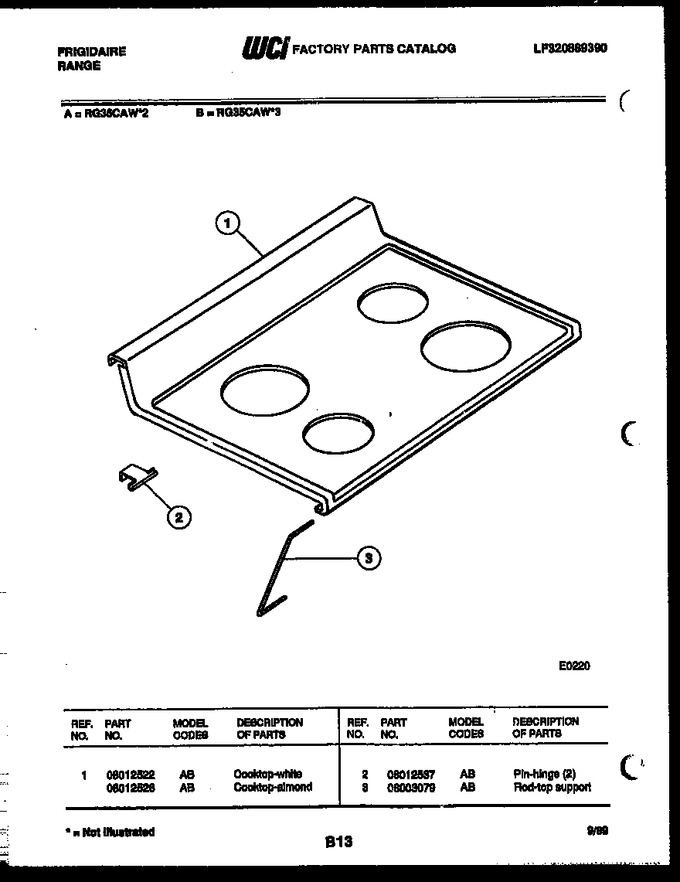 Diagram for RG35CAL3