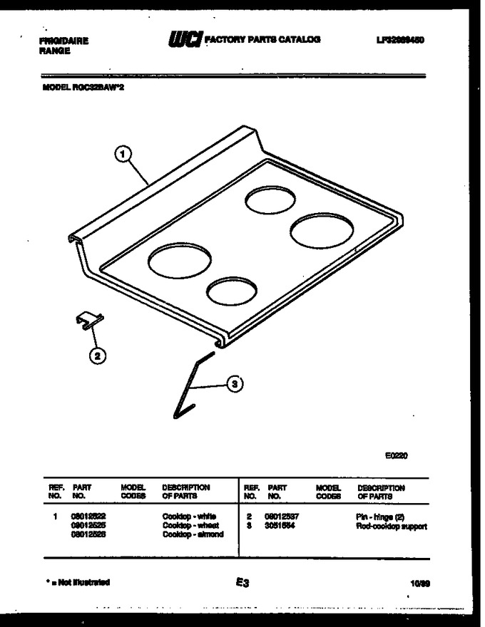 Diagram for RGC32BAL2