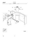 Diagram for 05 - Controls