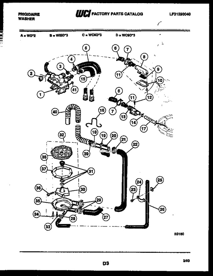 Diagram for WISDL3