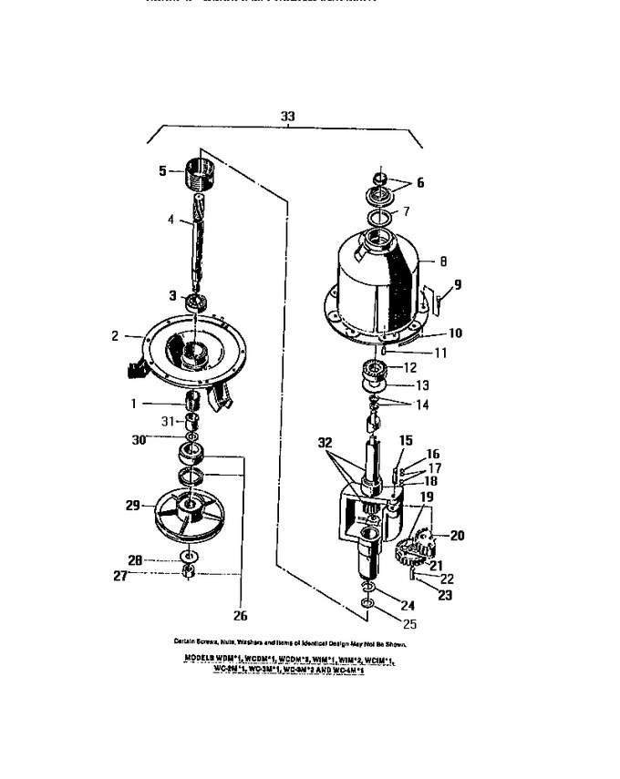 Diagram for WIMH2