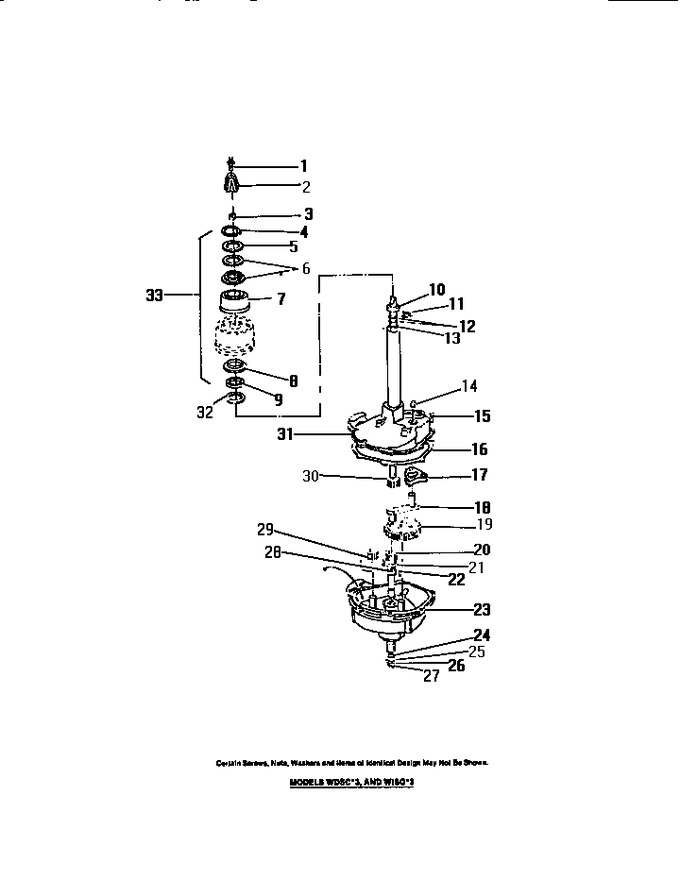 Diagram for WISCL3