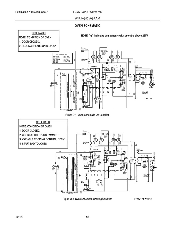 Diagram for FGMV174KMB