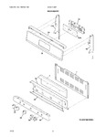 Diagram for 03 - Backgaurd