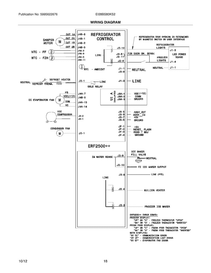 Diagram for EI28BS80KS2