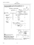 Diagram for 10 - Wiring Diagram