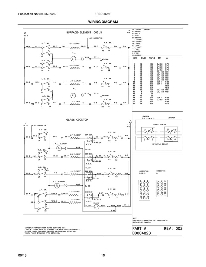 Diagram for FFED3025PBA