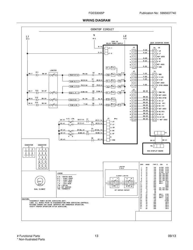 Diagram for FGES3065PBA