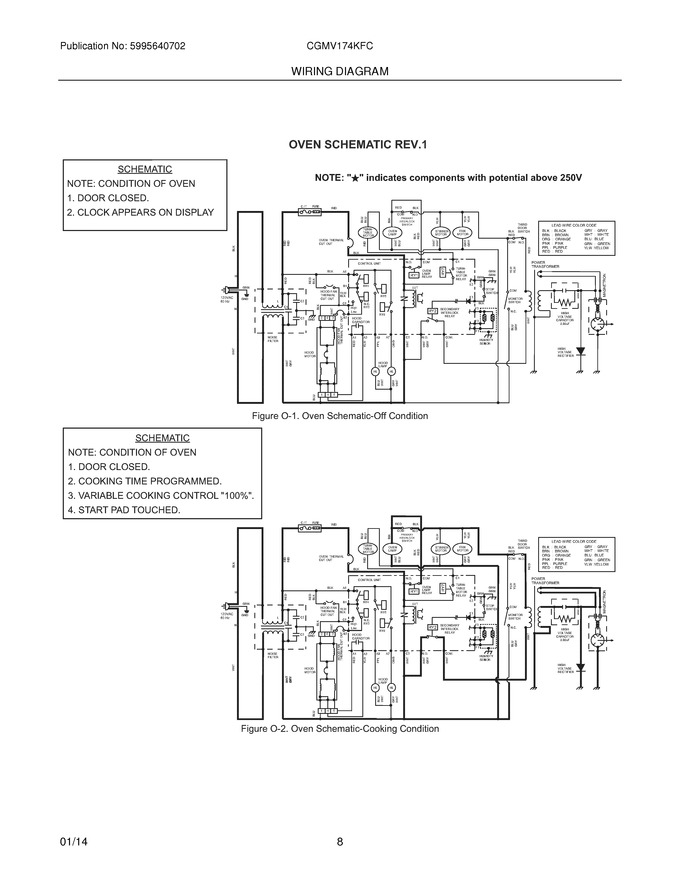 Diagram for CGMV174KFC