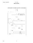 Diagram for 06 - Wiring Schematic