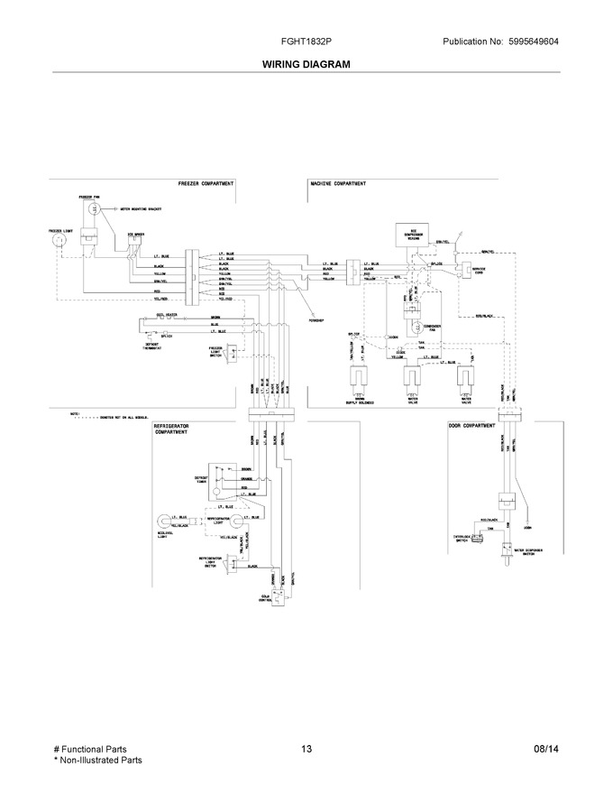 Diagram for FGHT1832PE4