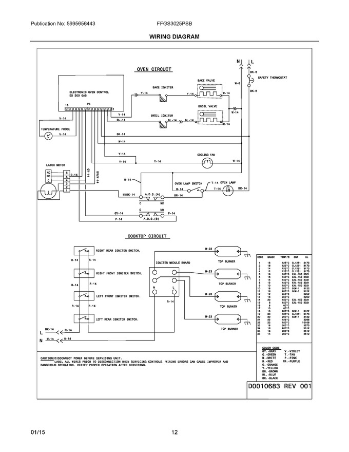 Diagram for FFGS3025PSB