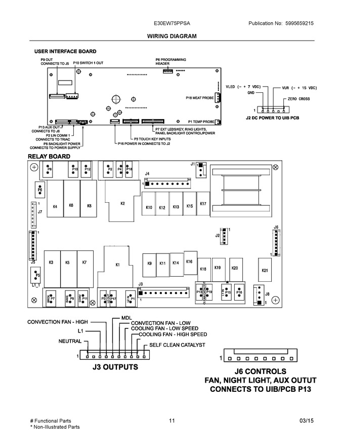 Diagram for E30EW75PPSA