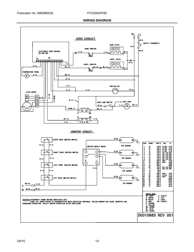 Diagram for FFGS3025PSE