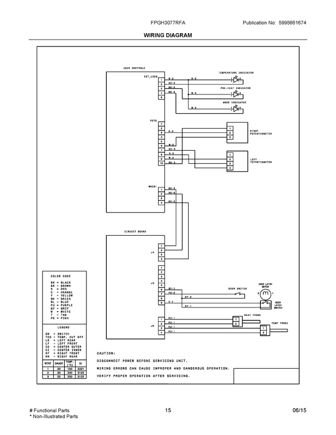 Diagram for FPGH3077RFA