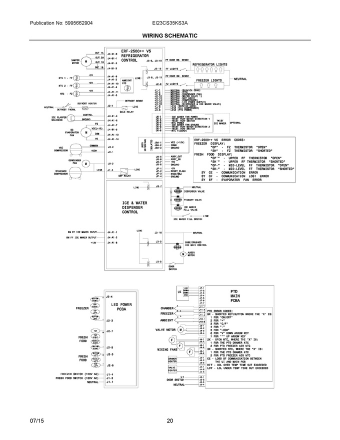 Diagram for EI23CS35KS3A