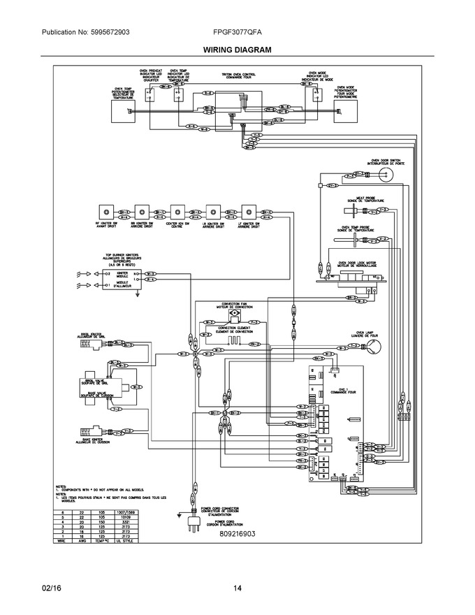 Diagram for FPGF3077QFA