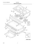 Diagram for 03 - Main Top/surface Units