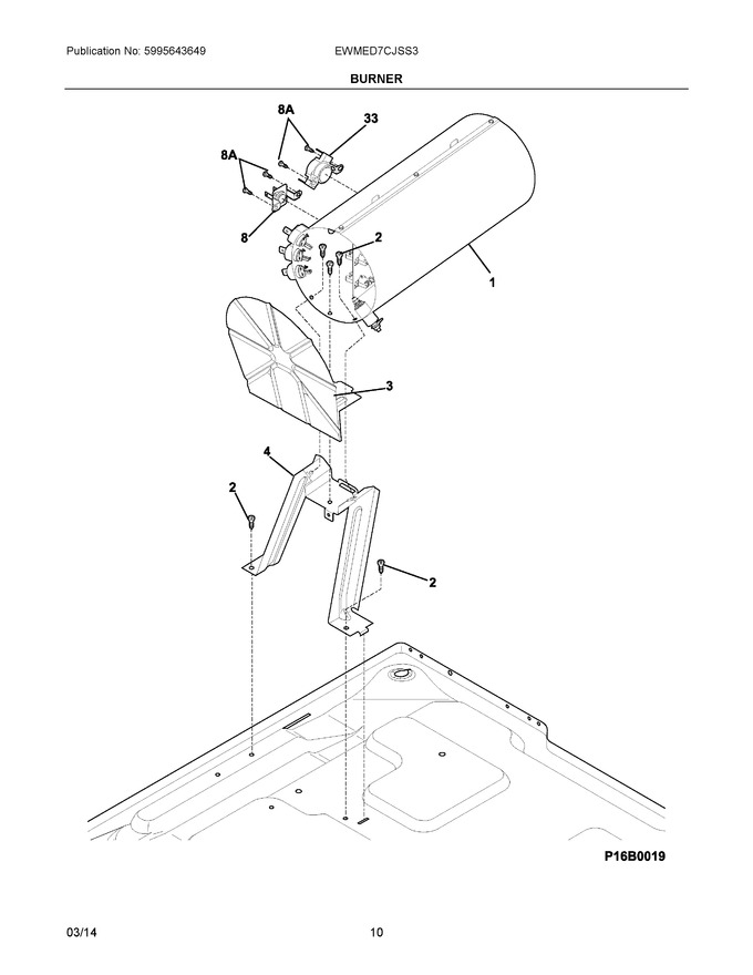 Diagram for EWMED7CJSS3