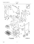 Diagram for 04 - Body