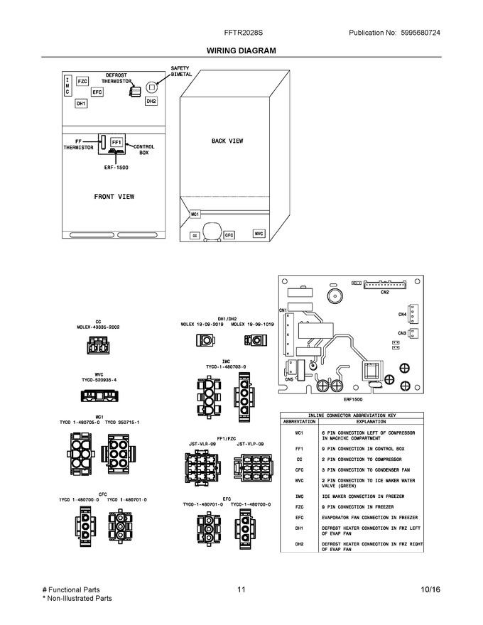 Diagram for FFTR2028SS1