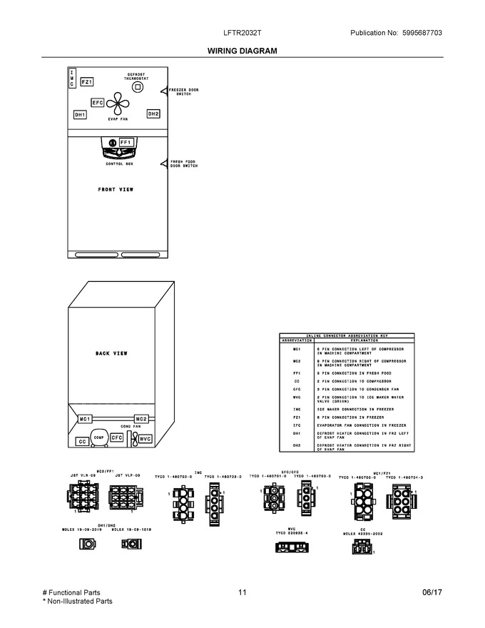 Diagram for LFTR2032TP0