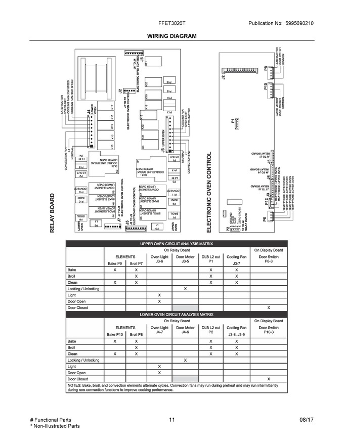 Diagram for FFET3026TDA