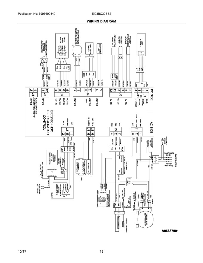 Diagram for EI23BC32SS2