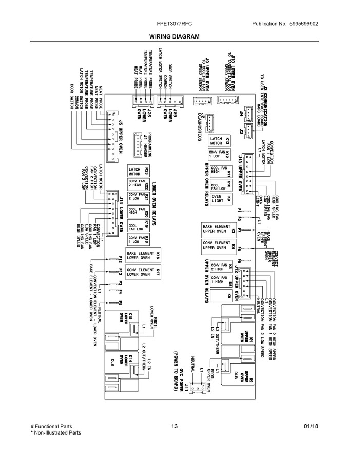 Diagram for FPET3077RFC