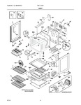 Diagram for 03 - Body