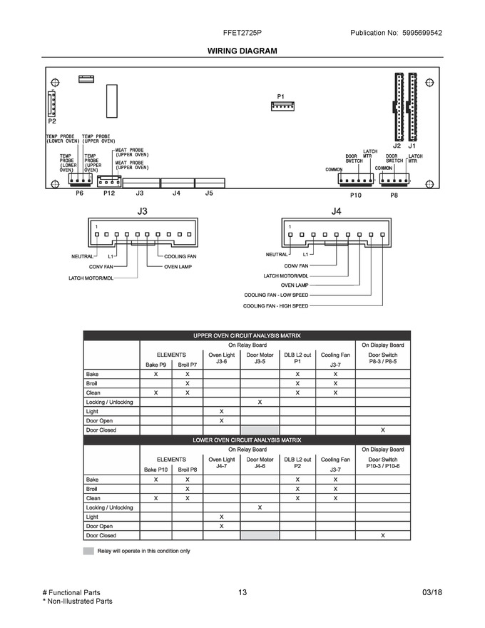 Diagram for FFET2725PWE