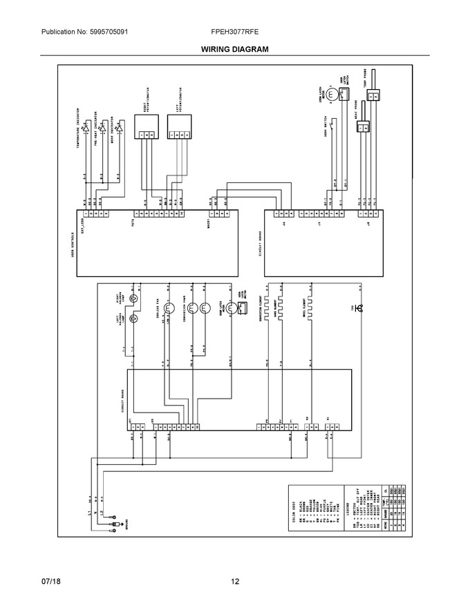 Diagram for FPEH3077RFE