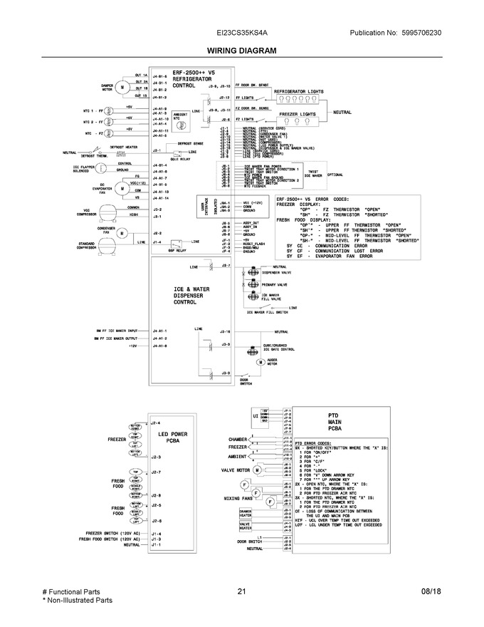 Diagram for EI23CS35KS4A