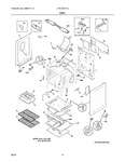 Diagram for 04 - Body