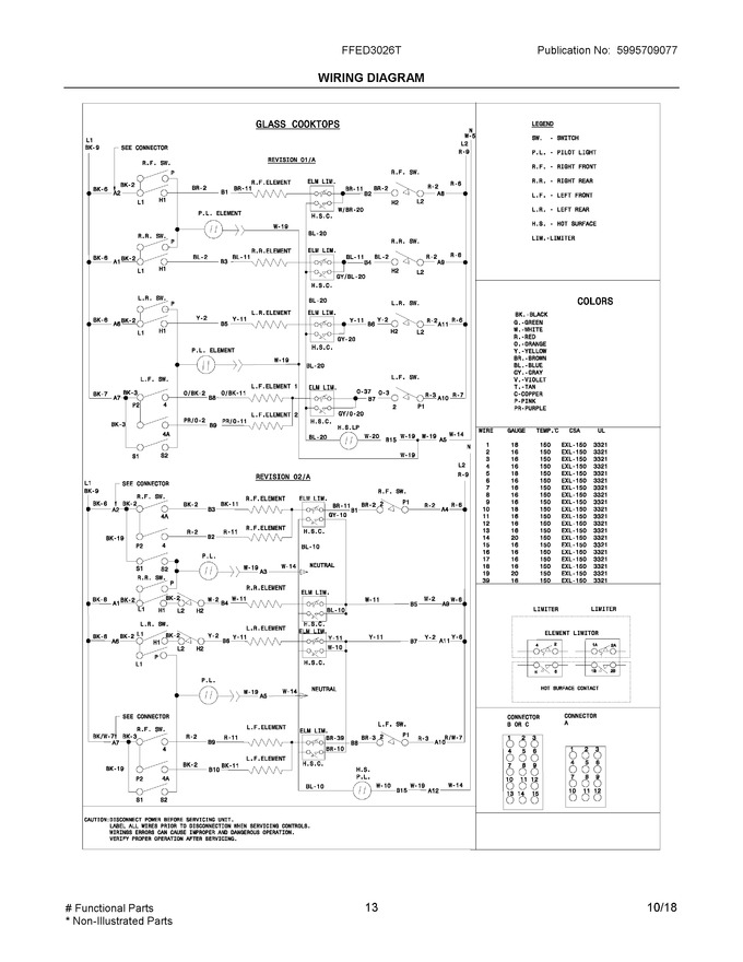 Diagram for FFED3026TBC