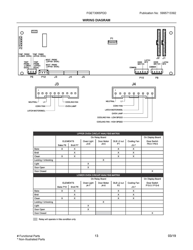 Diagram for FGET3065PDD