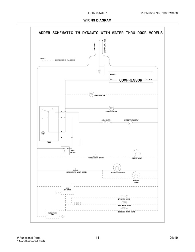 Diagram for FFTR1814TS7