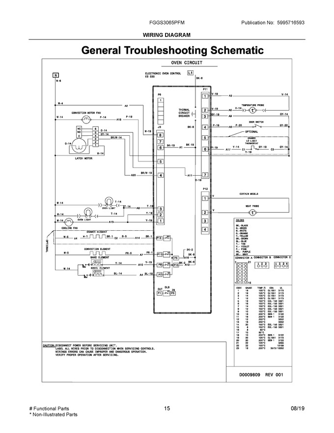 Diagram for FGGS3065PFM