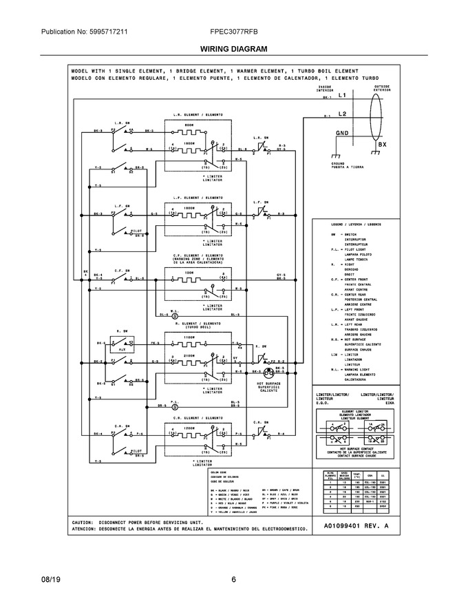 Diagram for FPEC3077RFB