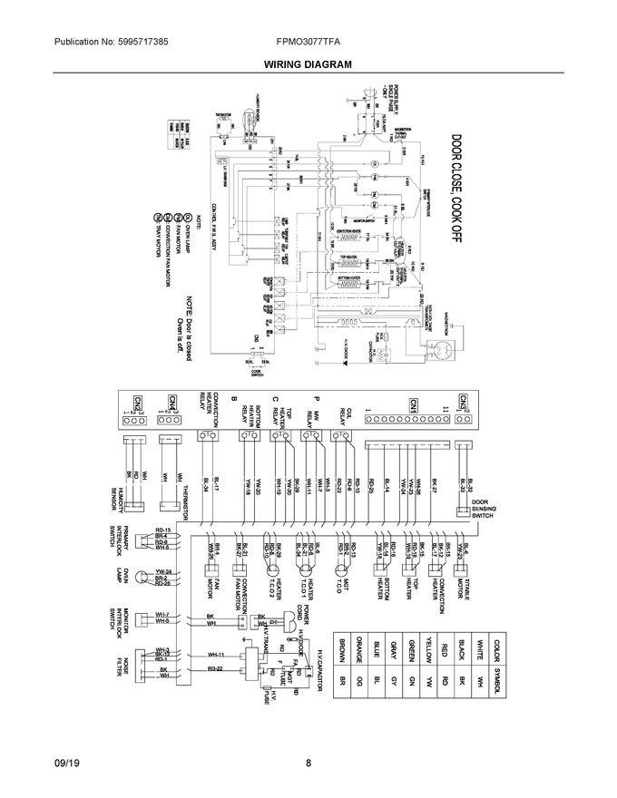 Diagram for FPMO3077TFA