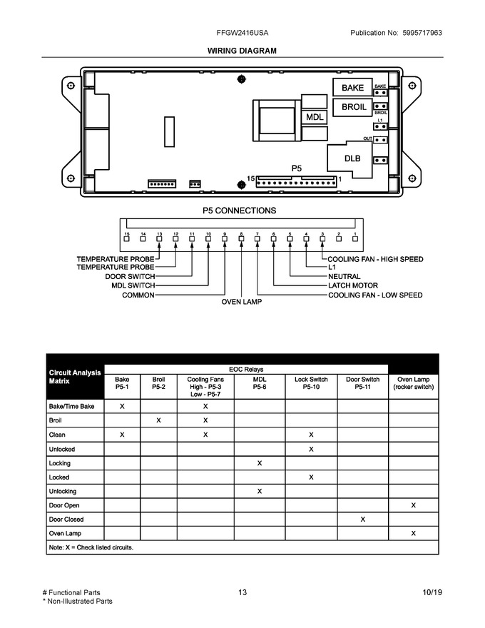 Diagram for FFGW2416USA