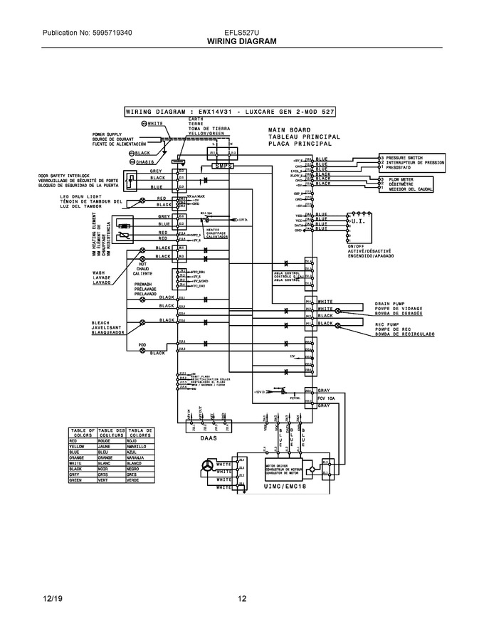 Diagram for EFLS527UTT1