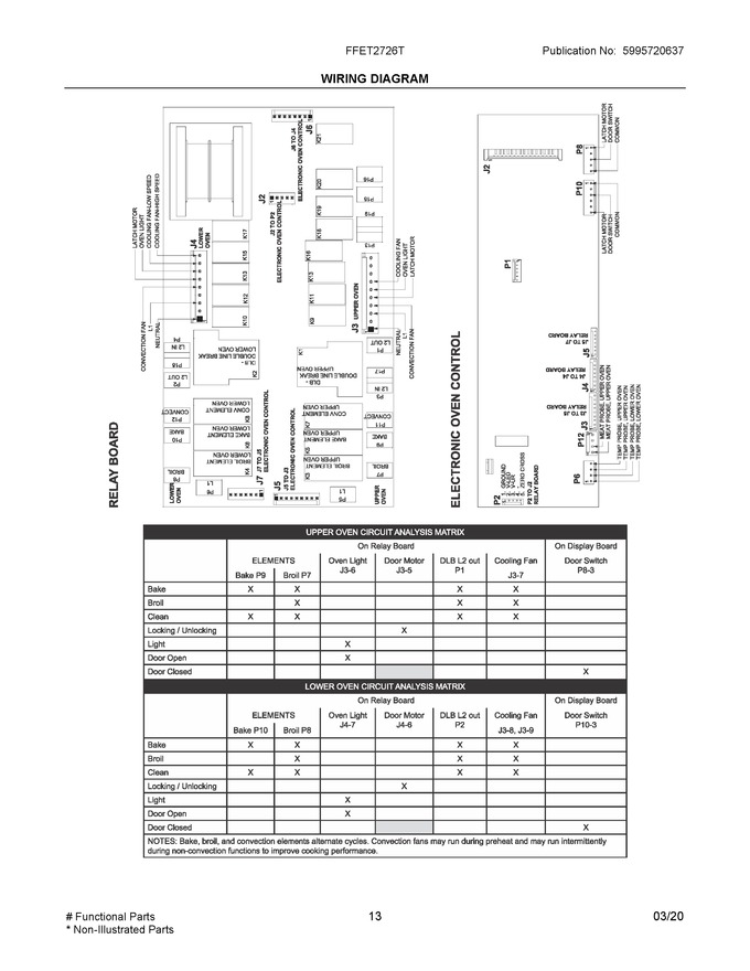 Diagram for FFET2726TBC