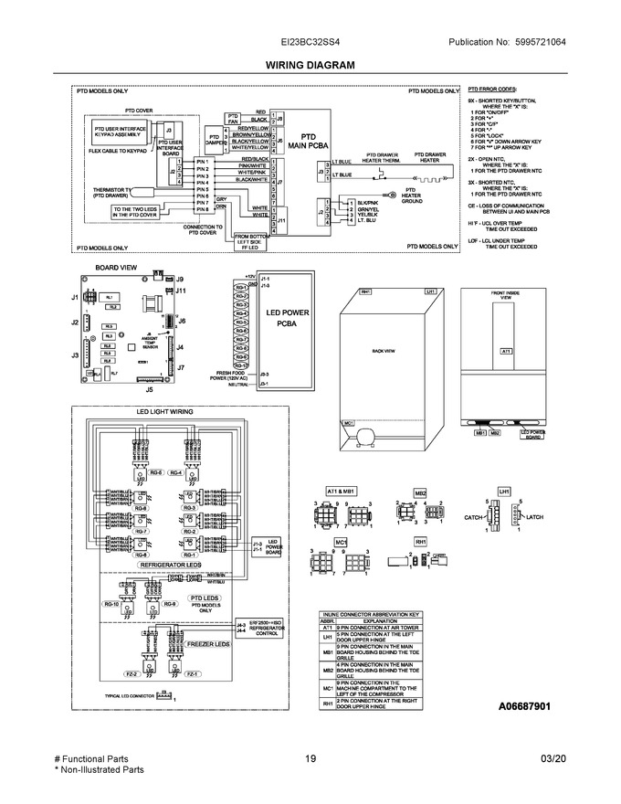 Diagram for EI23BC32SS4